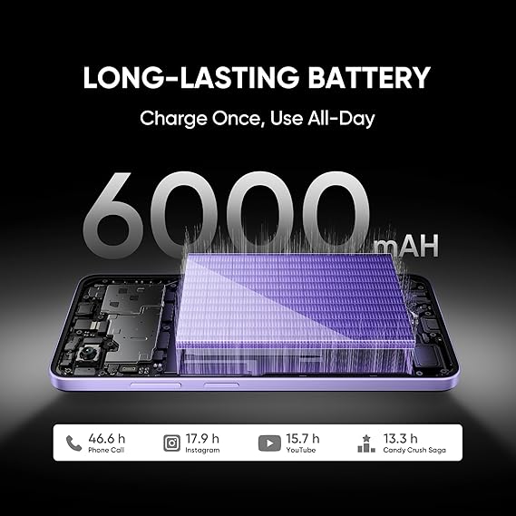 Realme NARZO 80 Lite 5G (Onyx Black, 6GB+128GB) - Image 3