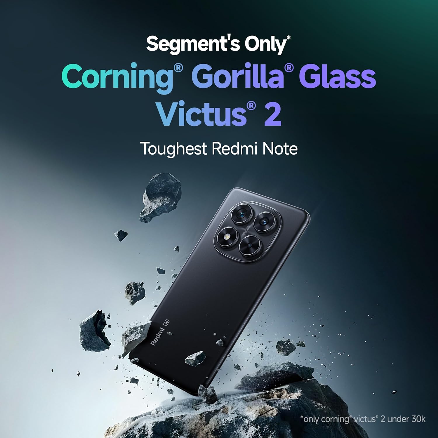 Redmi Note 14 Pro+ 5G - Image 4