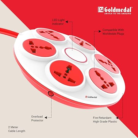 Goldmedal 360 Degree Power Strip - Image 4