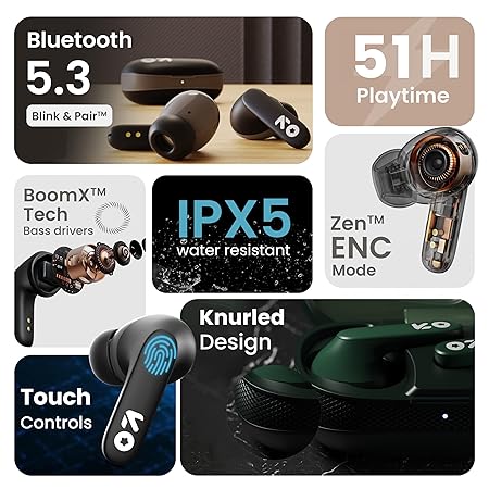 GOBOULT Z20 Truly Wireless Bluetooth Ear Buds - Image 3