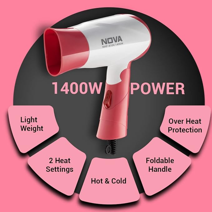 Nova NHP-8104 1400 Watts Compact Hair Dryer (White/Pink) - Image 3