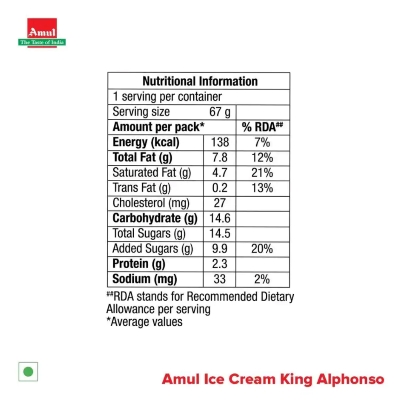 Amul King Alphonso Ice Cream - Image 4
