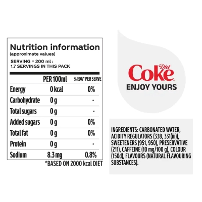 Coca-Cola Diet Coke Soft Drink Can - Image 3