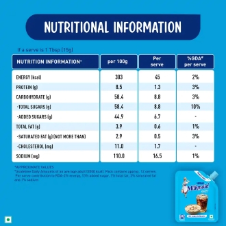 Nestle Milkmaid Mini | Sweetened Liquid Condensed Milk - Image 4