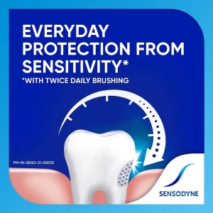 Sensodyne Deep Clean Toothpaste - Image 3