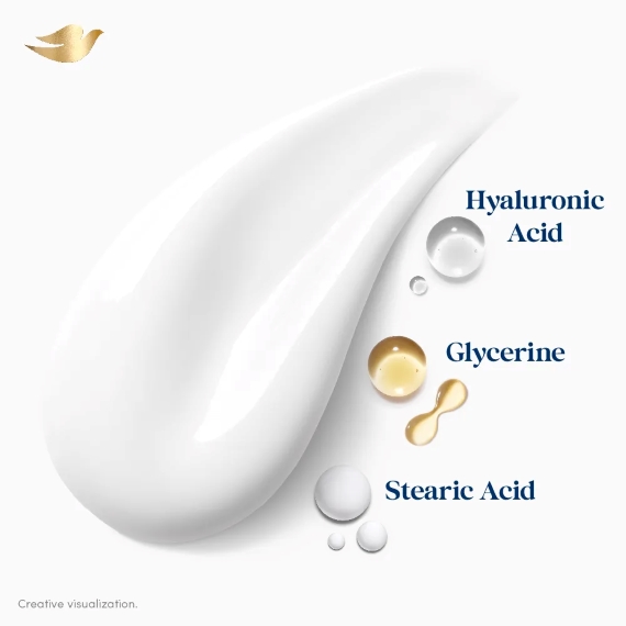 Dove Nourishing Body Wash with Triple Hydration Serum - Image 3