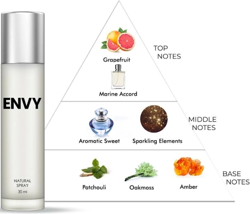 ENVY Natural Spray for Women - Image 3