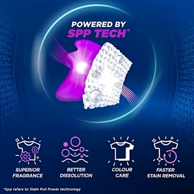 Surf Excel Matic Front Load Liquid Detergent - Image 5