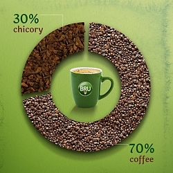 BRU Instant Coffee Power - Image 6
