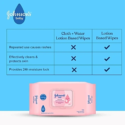 Johnsons Baby Skincare Wipes - Image 6