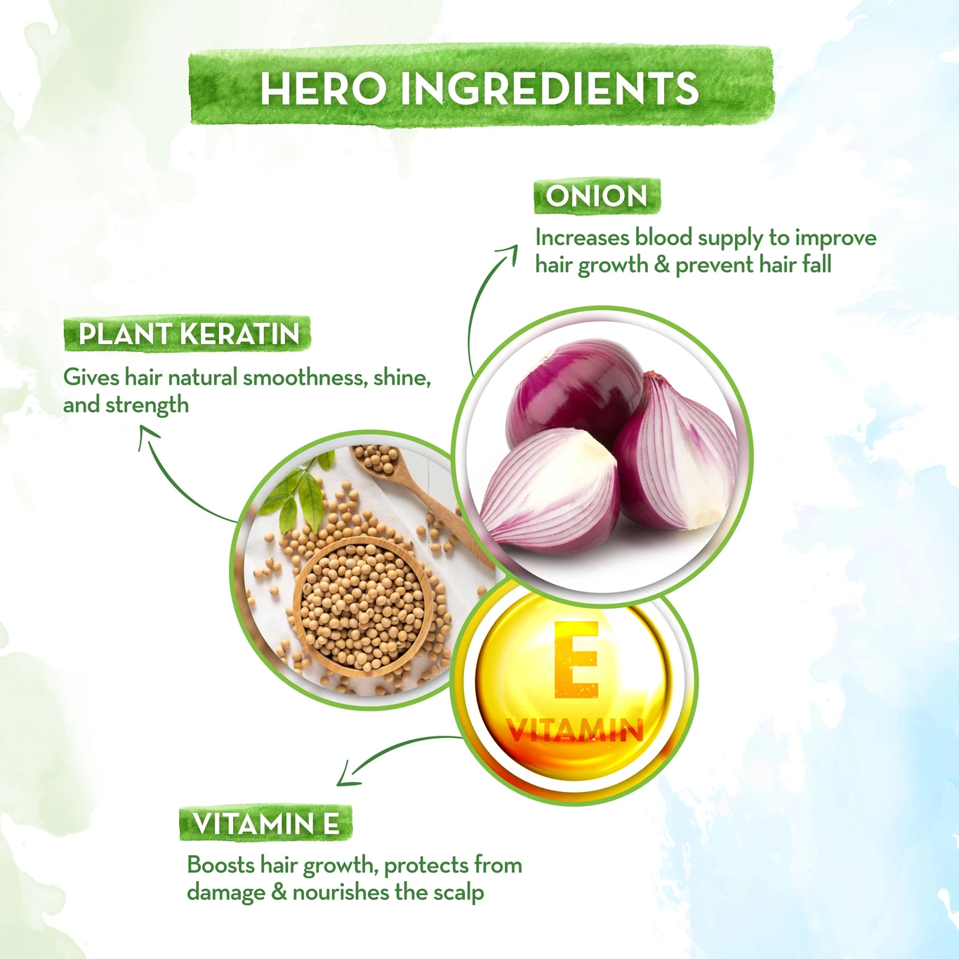 Mamaearth Onion Hair Fall Shampoo - Image 5