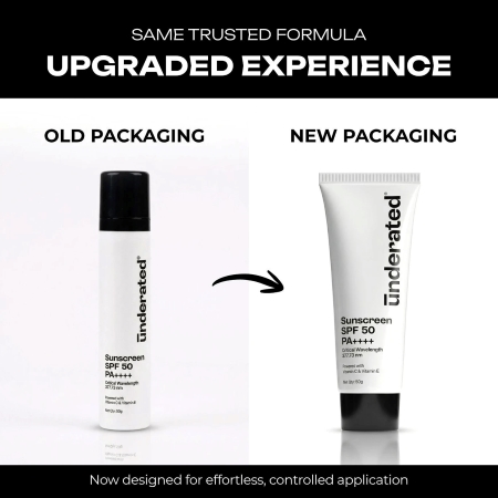 UNDERATED Sunscreen - SPF 50 PA++++ - Image 2