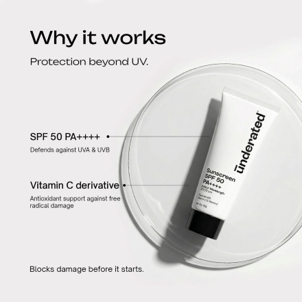 UNDERATED Sunscreen - SPF 50 PA++++ - Image 4