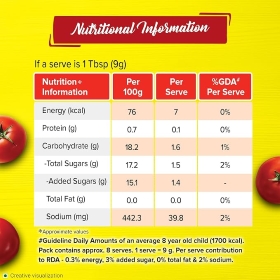 Maggi Pichkoo Rich Tomato Ketchup - Image 6