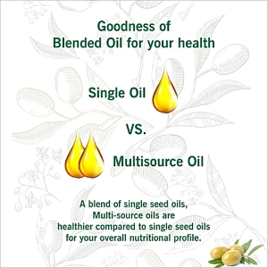 Oleev Active Edible Oil - Image 5